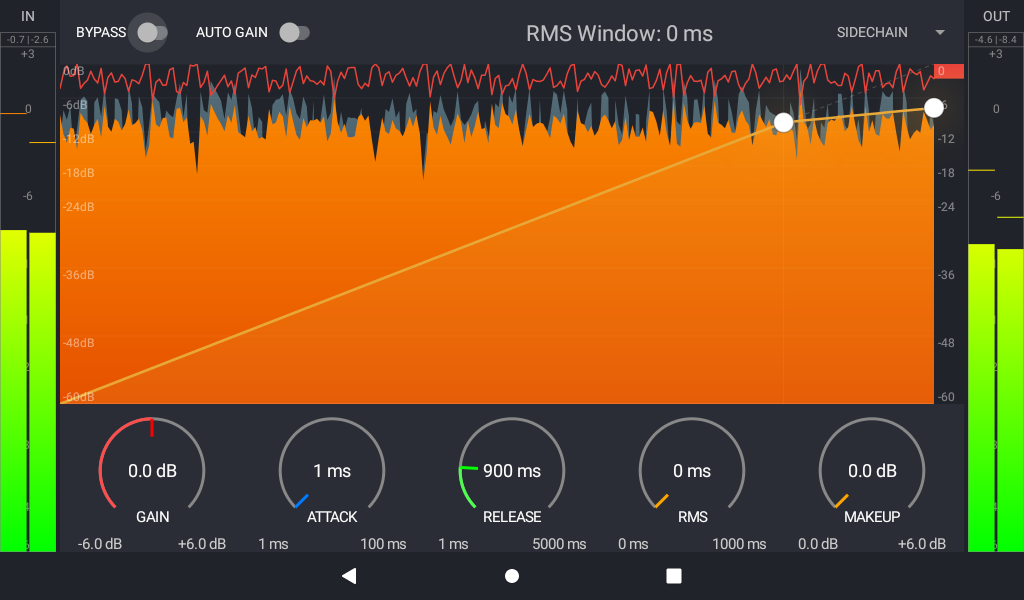 Stereo Compressor