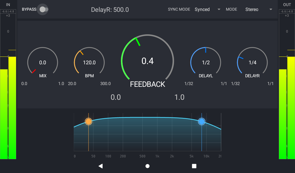 Delay