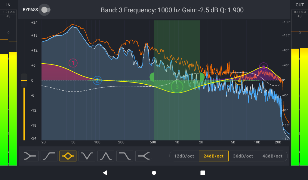 Parametric EQ
