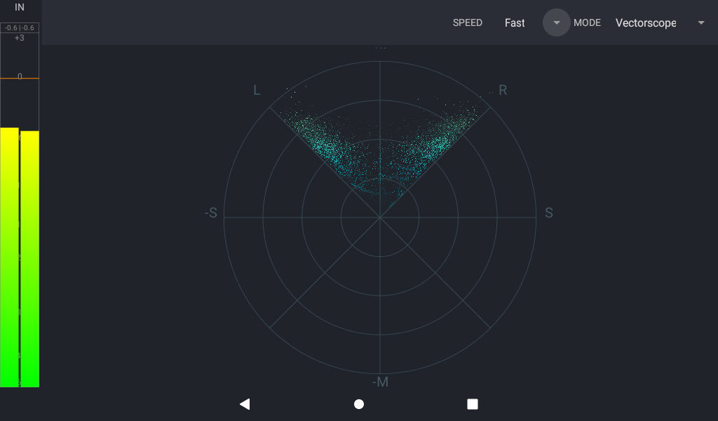 Spectrum — Vectorscope